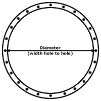 Round Trampoline Mat